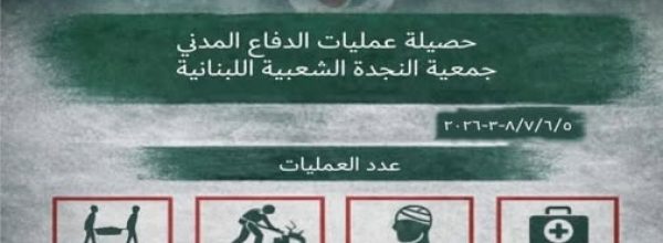 الدفاع المدني والاسعاف في جمعية النجدة الشعبية اللبنانية مستمر بأداء دوره في مختلف المناطق التي تتعرض للقصف